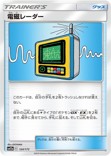 Photo1: Electromagnetic Radar 124/173 SM12a (1)